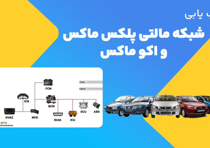 عیب یابی مالتی پلکس ماکس و اکوماکس