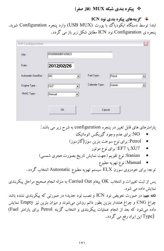 کتاب مالتی پلکس